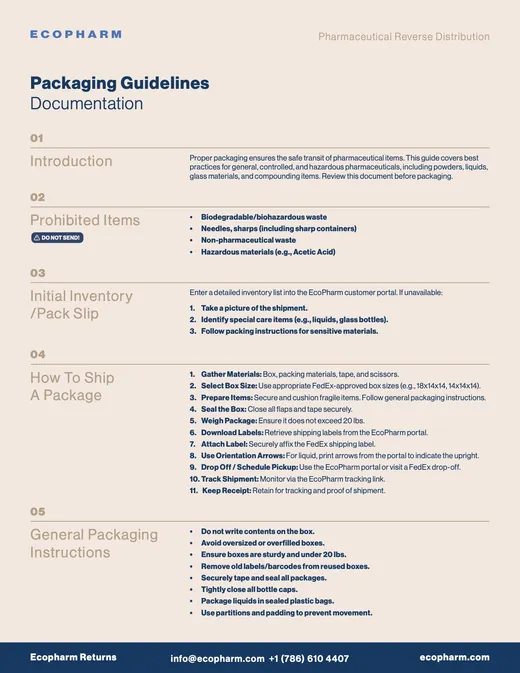 Cover page of the Packaging Guidelines documentation